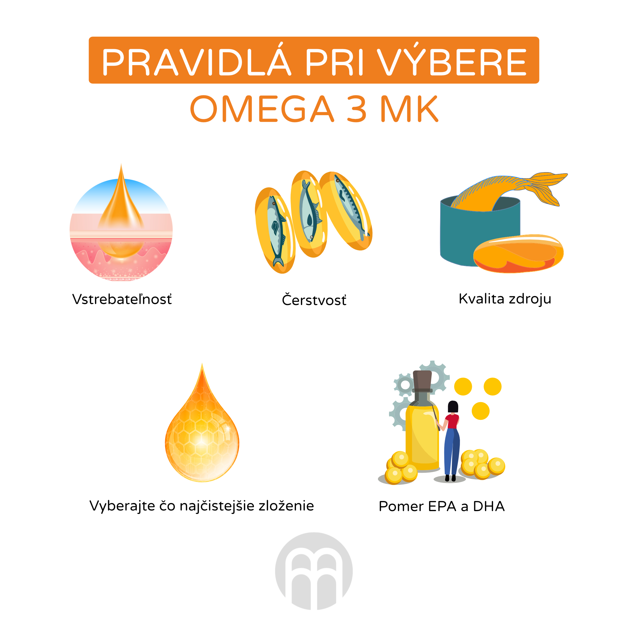 pravidla pri vyberu omega 3MK_infografika_cz